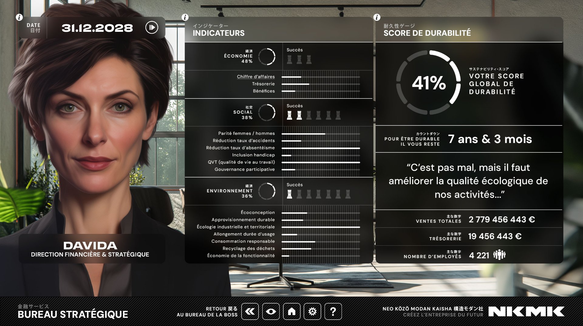 NKMK strategic management interface